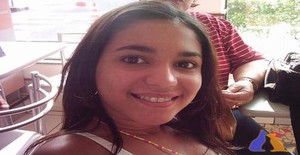 Bianca19_rj 35 anos Sou de Rio de Janeiro/Rio de Janeiro, Procuro Encontros Amizade com Homem