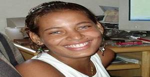 Nandinhaor 33 anos Sou de Rio de Janeiro/Rio de Janeiro, Procuro Encontros Amizade com Homem