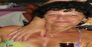 Mulher_simpatica 65 anos Sou de São Paulo/Sao Paulo, Procuro Namoro com Homem