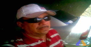 Joel128 63 anos Sou de Mossoró/Rio Grande do Norte, Procuro Encontros Amizade com Mulher