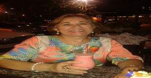 Florença 63 anos Sou de Fortaleza/Ceará, Procuro Encontros Amizade com Homem